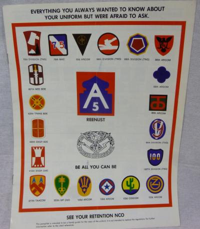 Army Insignia and Uniform Guide 1984
