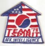 Patch Team Spirit 1978 Korea AFK Intelligence