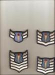 Air Force ROTC Rank Patch Grouping
