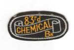 WWII 83rd Chemical Mortar Battalion Patch Repro